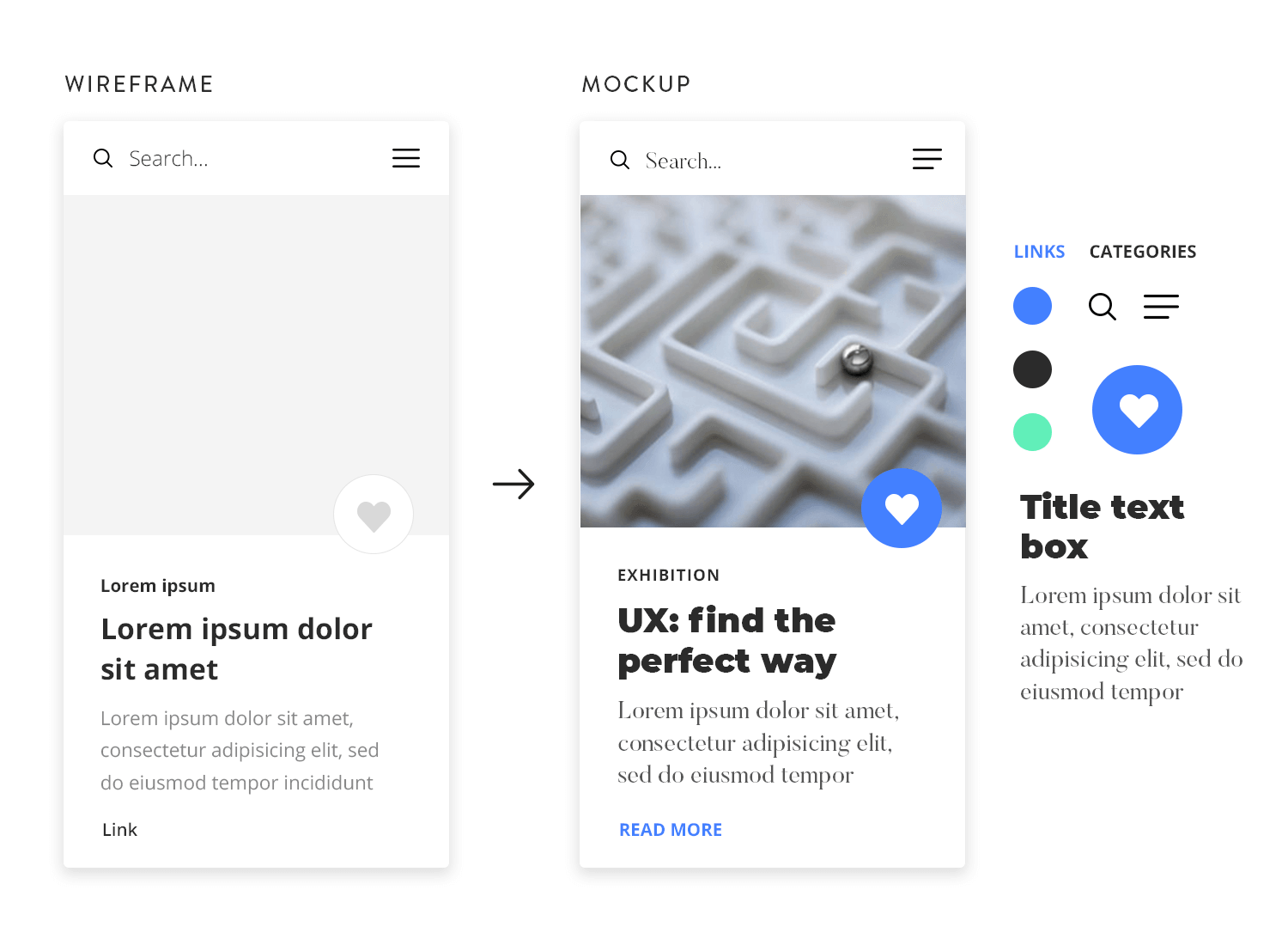 example of visual difference between mobile wireframe and mockup