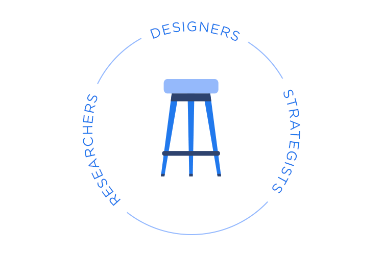 At Facebook, researchers, designers and content strategists for a three-legged stool