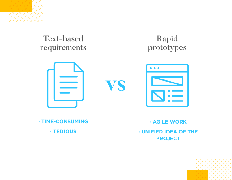 comparison of text requirements and prototyping in product design