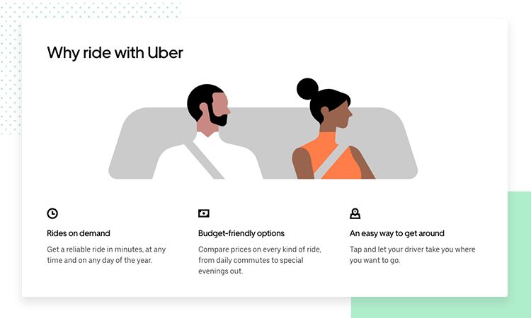 showing of how uber uses data in its UX research - uber design